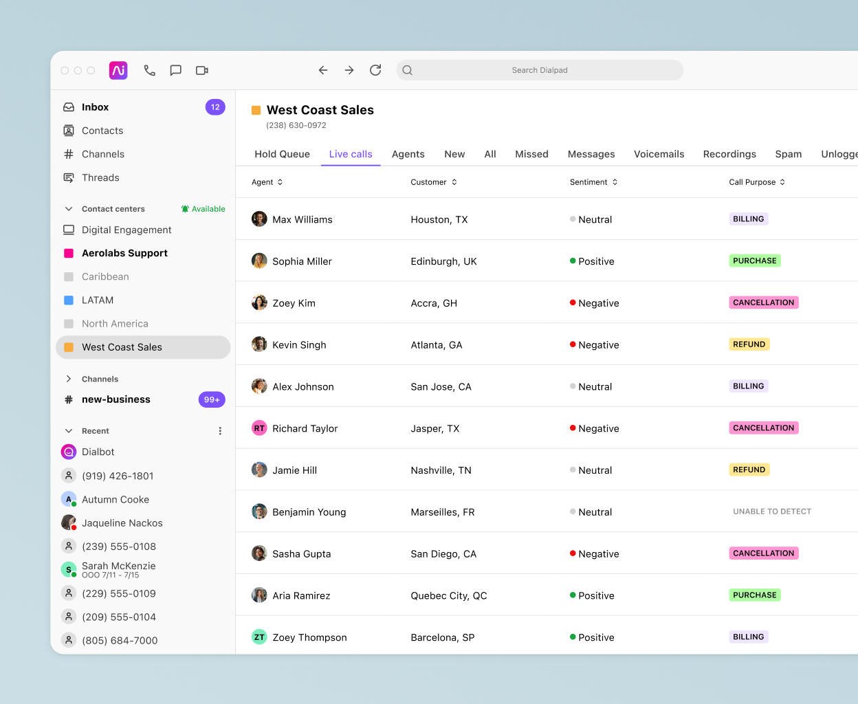 Screenshot of Dialpad AI analyzing the sentiment of multiple calls in real time