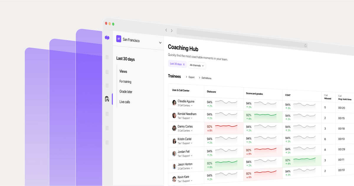 Introducing Coaching Hubs, Powered by Dialpad Ai | Dialpad