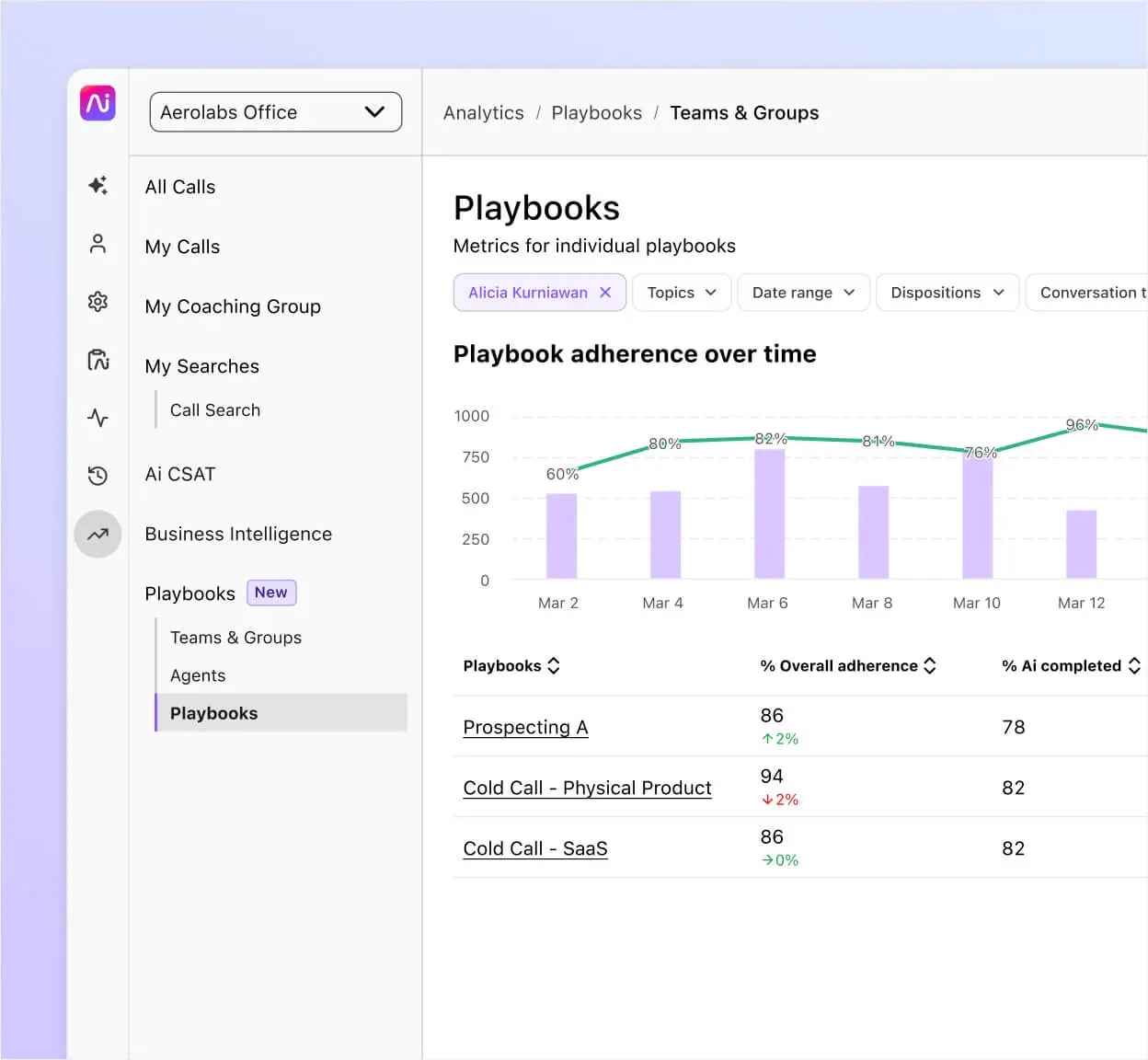 Ai Playbooks hero for product page
