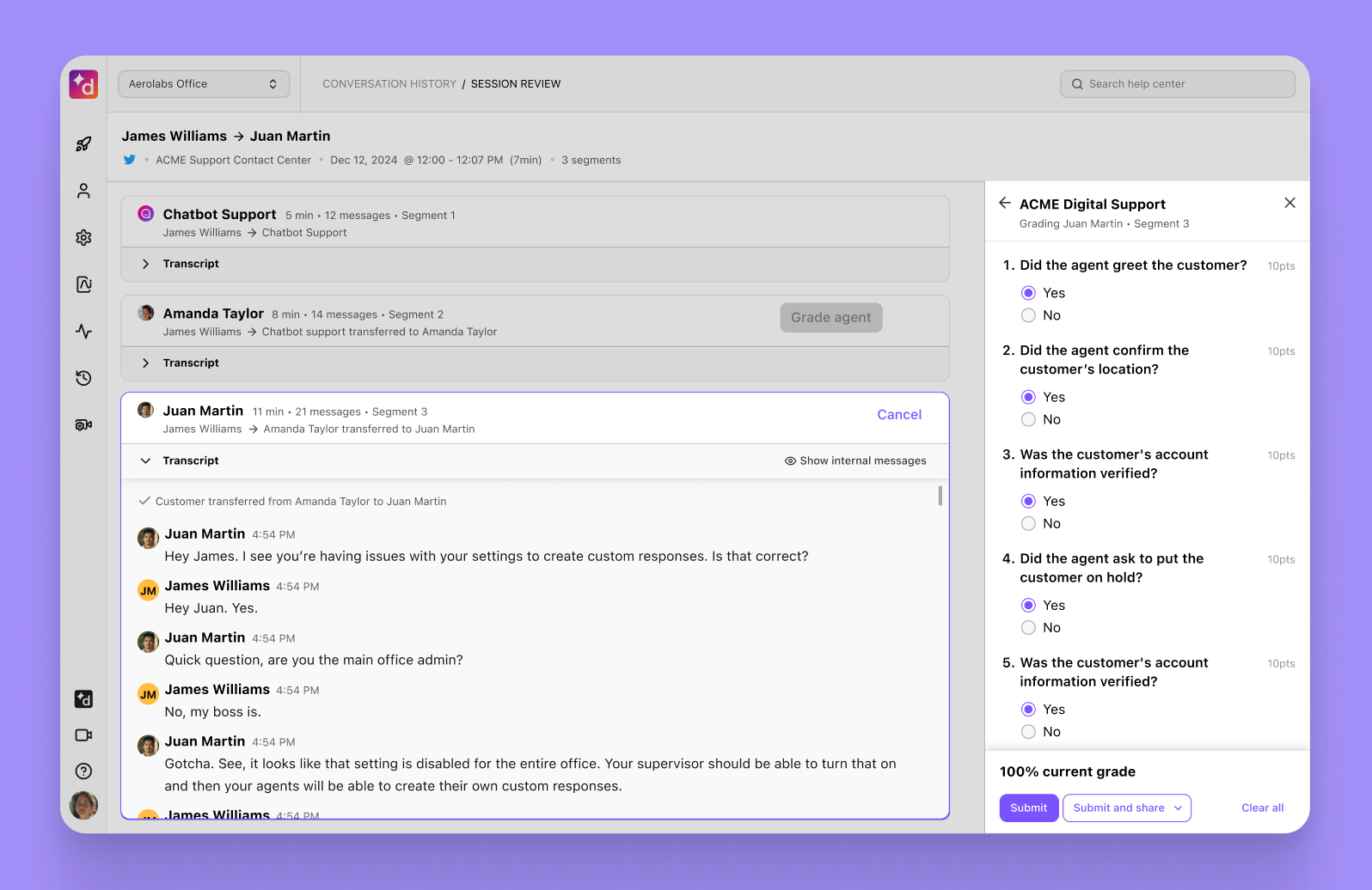 Elevate every day with Ai-blog-2