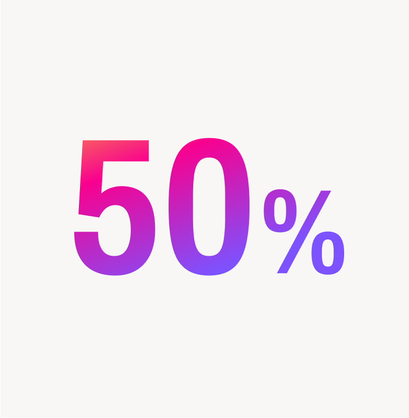 Fifty percent