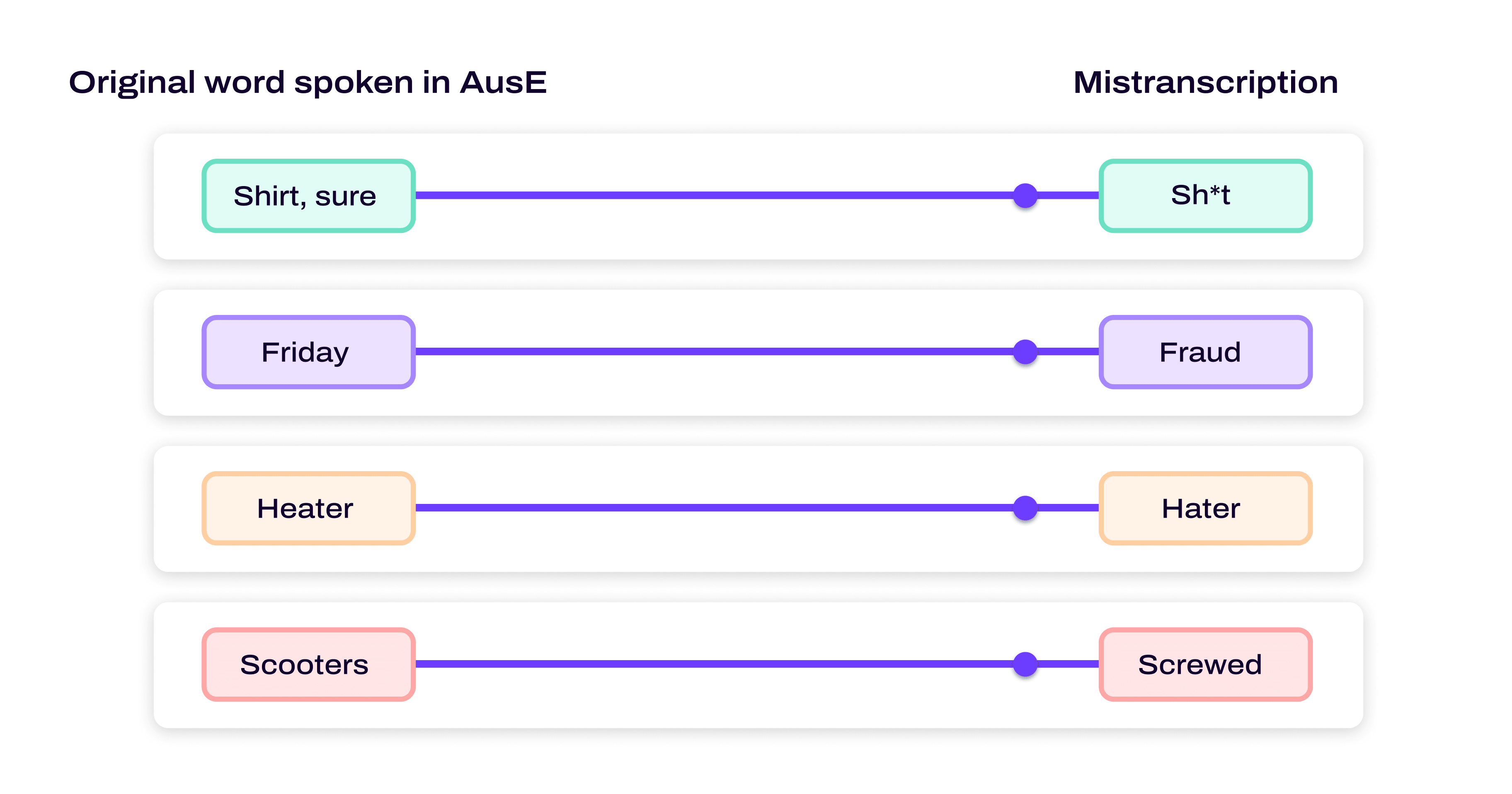 Sentiment analysis 2 edit 1