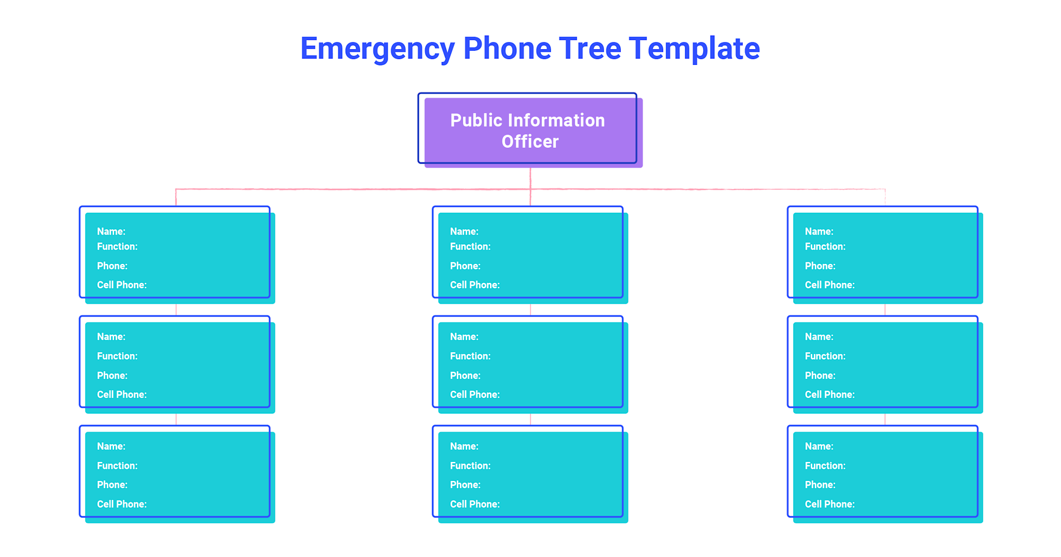 Emergency business communication plan diagram using phone tree template for crisis management