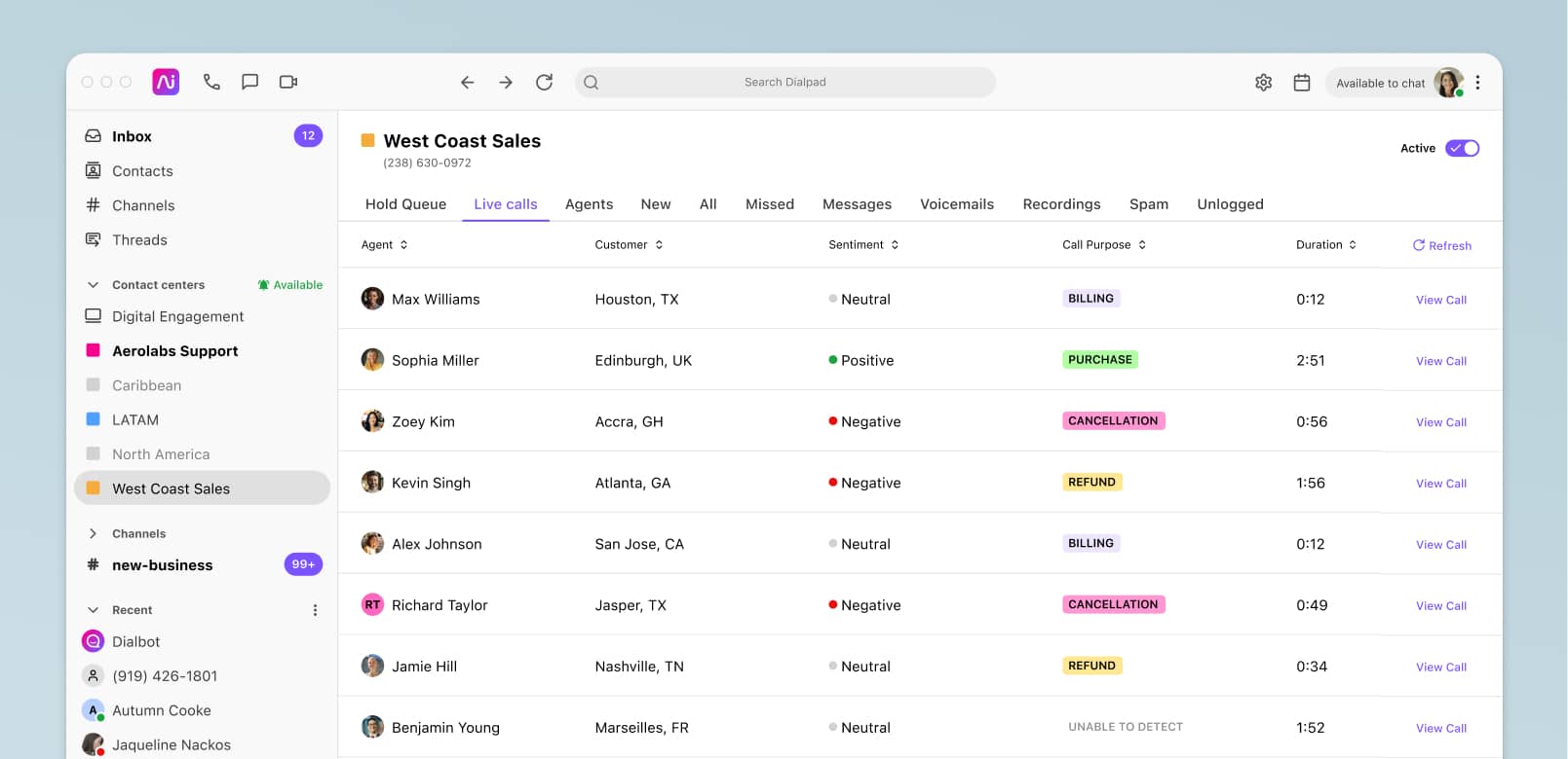 Screenshot of Dialpad Ai analyzing the sentiment of multiple calls in real time