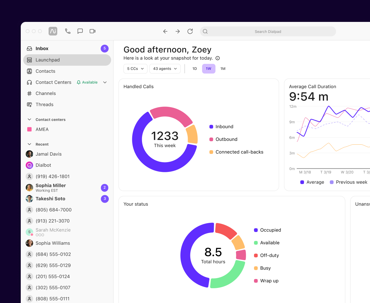 Screenshot of analytics in the Dialpad platform