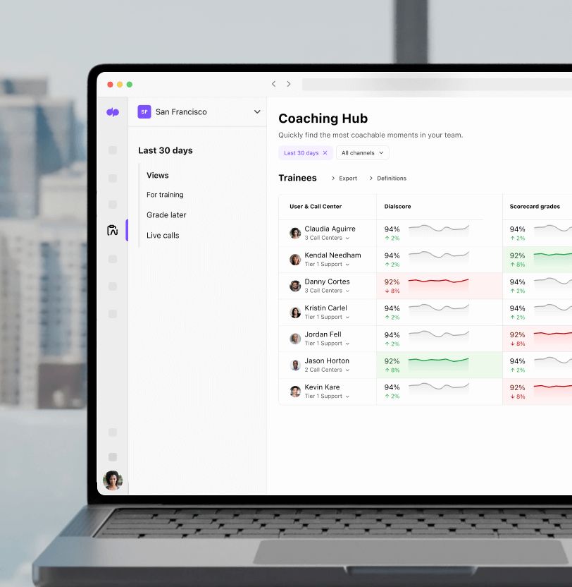 Capture d'écran de la fonctionnalité Ai Coaching Hub de Dialpad