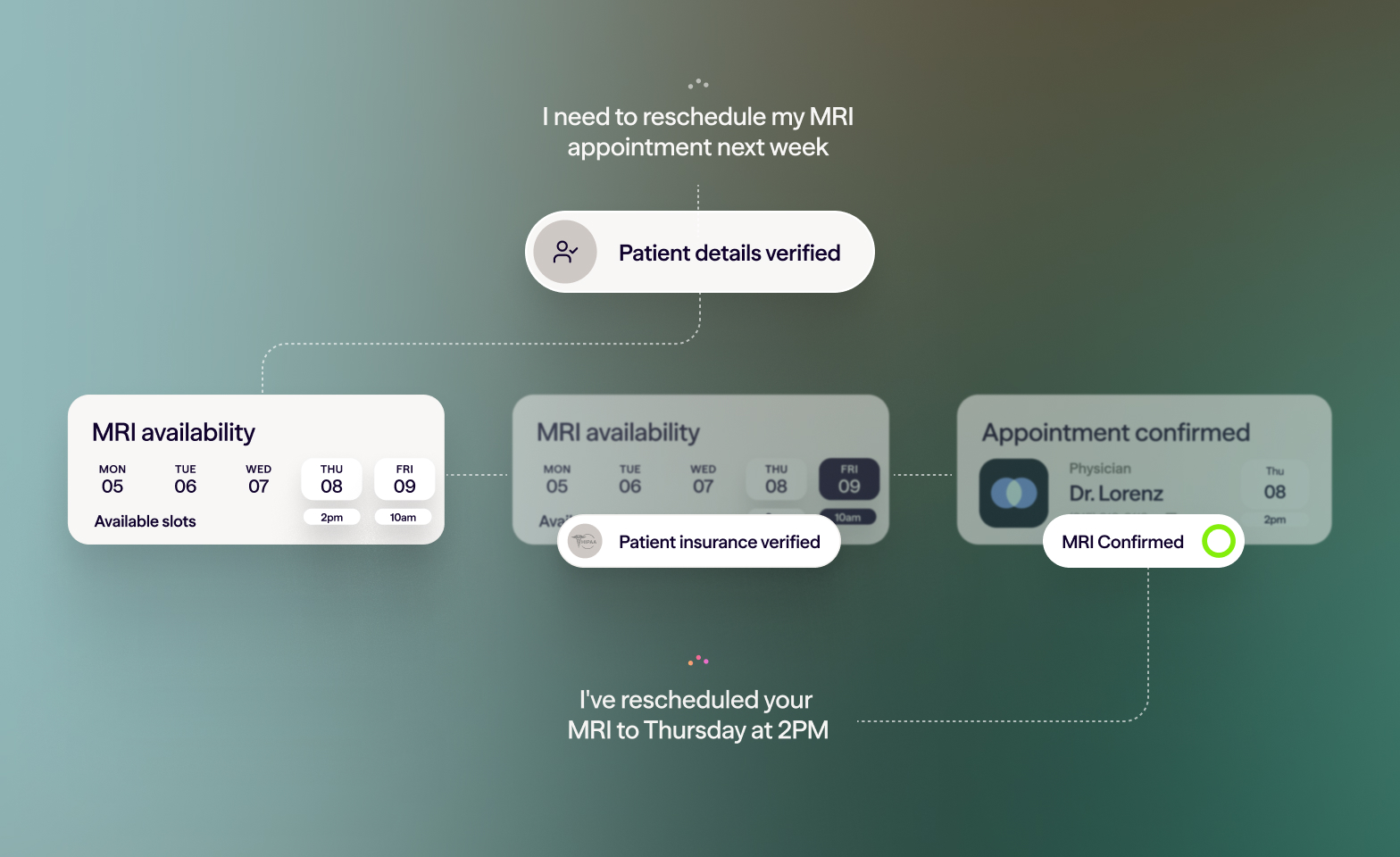 How AI Voice Agents Are Changing Contact Centers