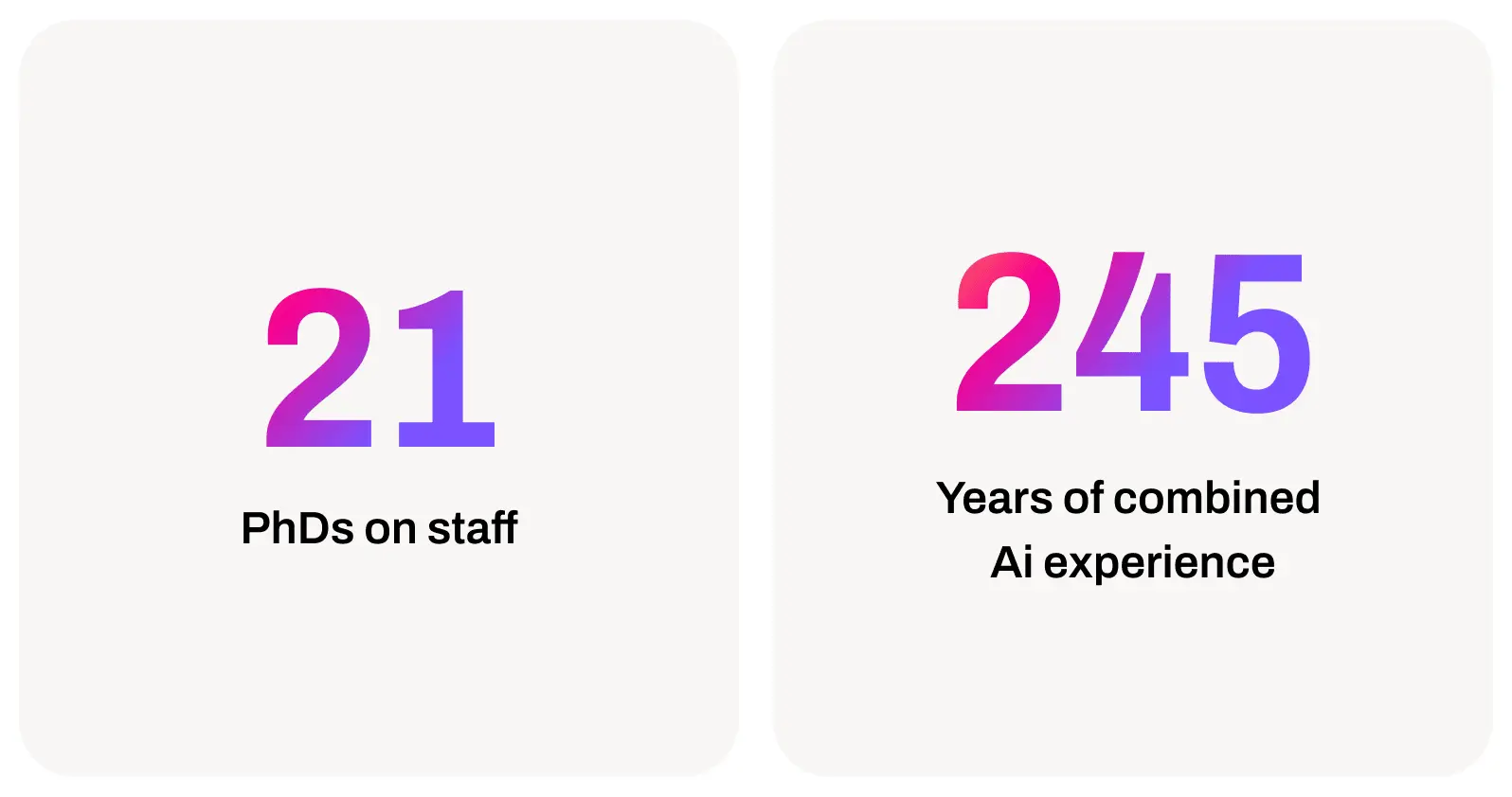 Ai expertise at Dialpad