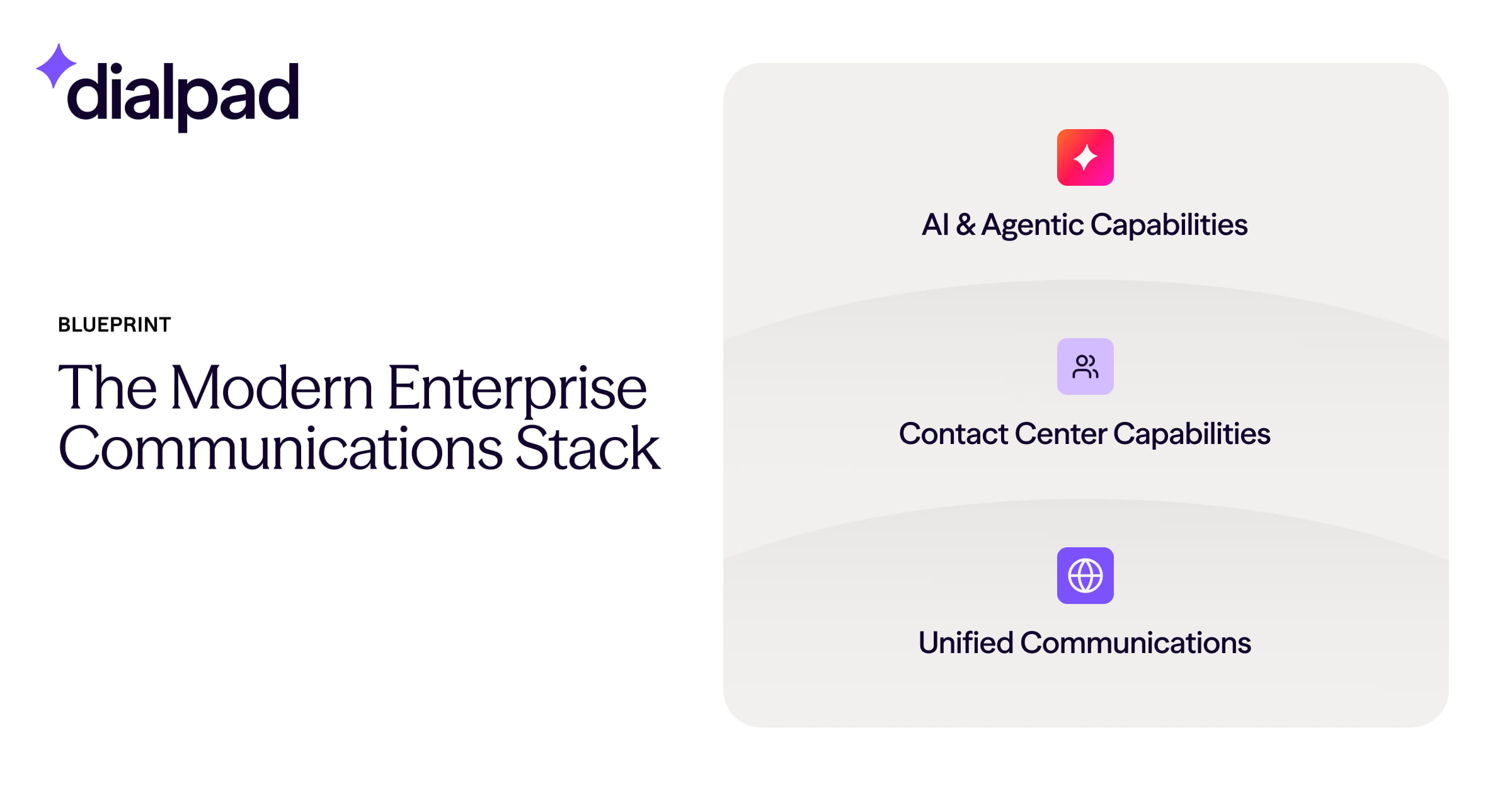 The Modern Enterprise Communication Stack | Dialpad