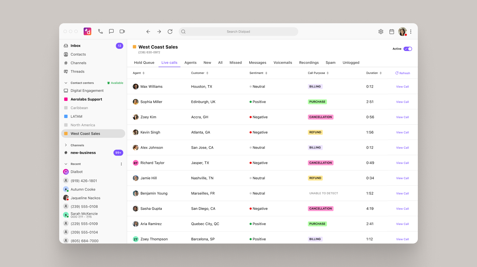 Screenshot of Dialpad Ai analyzing the sentiment of multiple calls in real time
