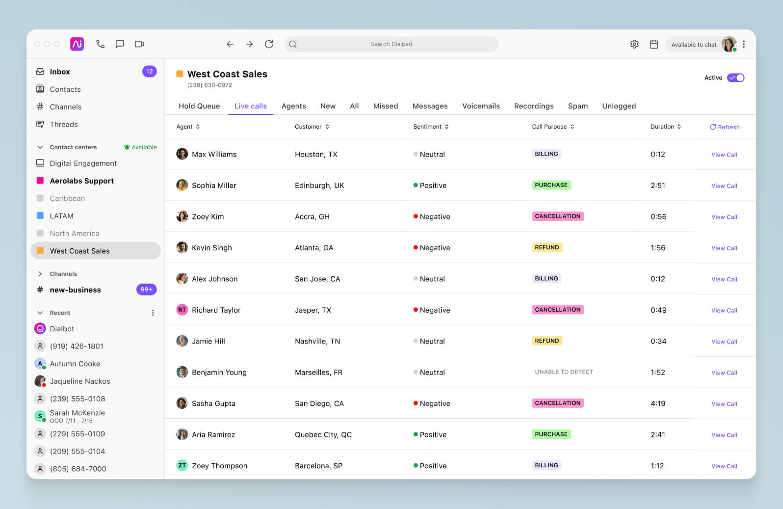 Screenshot of Dialpad Ai analyzing the sentiment of multiple calls in real time