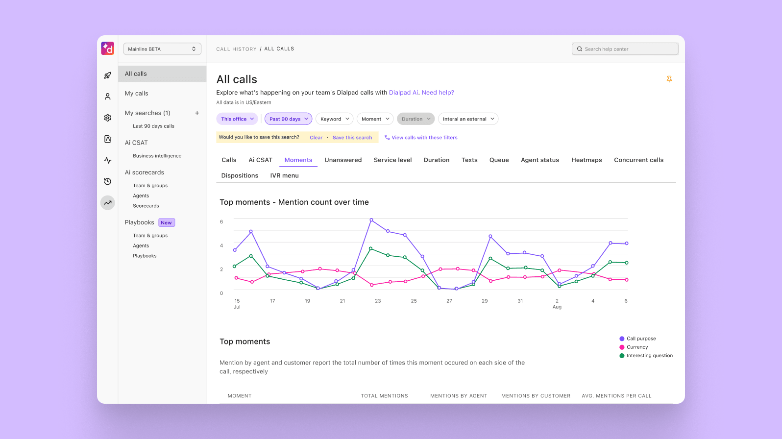 Dialpad all calls dashboard view
