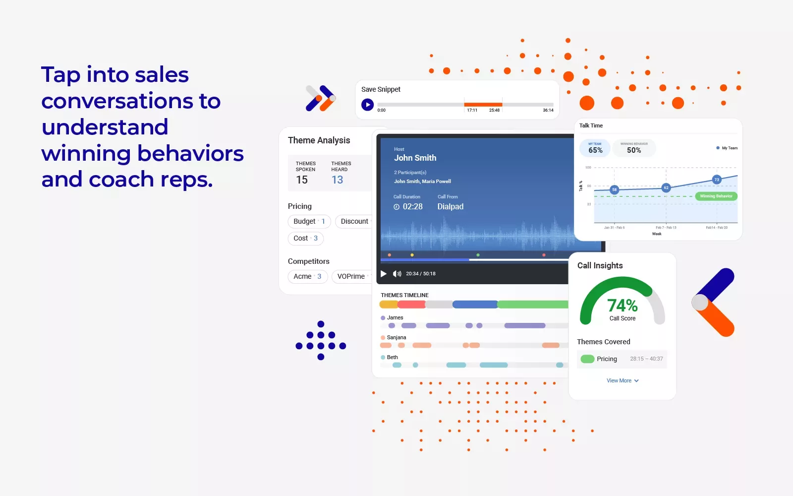 Assets CallAI-AudioCall DialPad 1