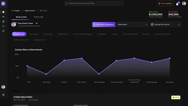 Screencap of Win-Loss-Pipeline