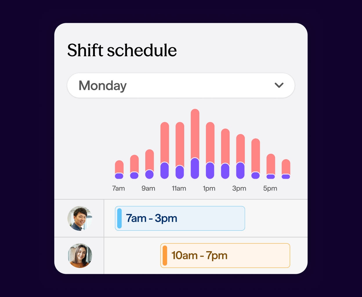Screenshot of Dialpad's WFM feature