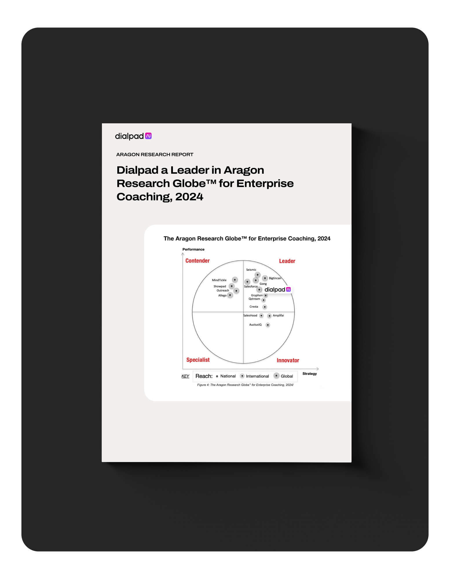 Cover of the Enterprise Coaching Report by Aragon Research