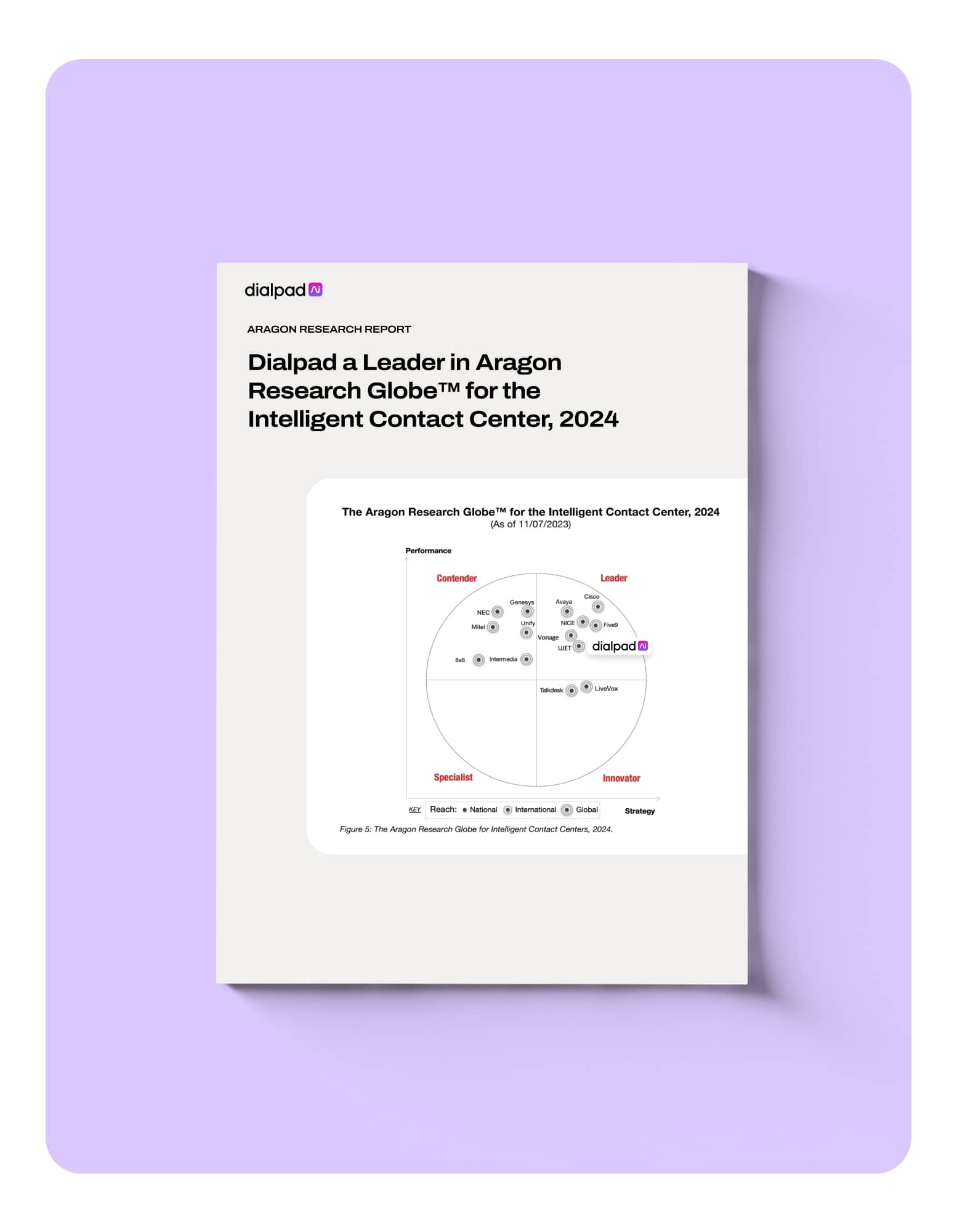 Cover of the Intelligent Contact Center in 2024 by Aragon Research