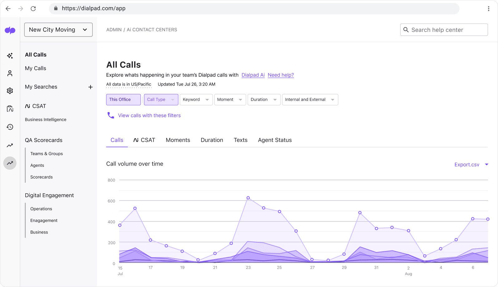 Screenshot of Dialpads call analytics dashboard