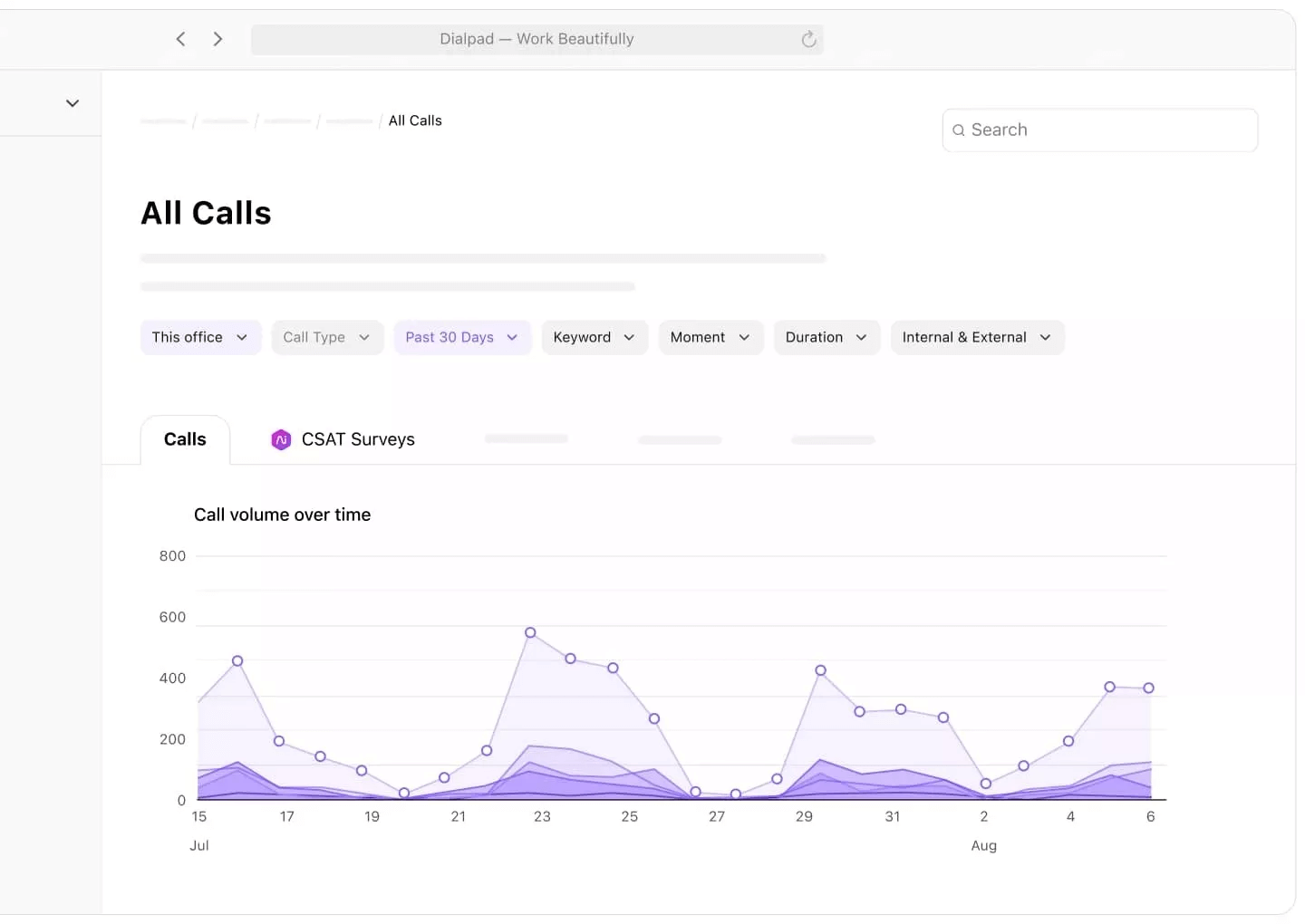 Screenshot of Dialpads predictive Ai CSAT feature