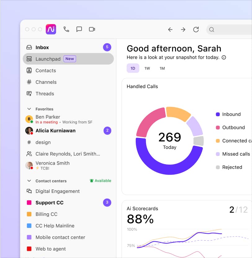 Screenshot of Dialpad Ai Contact Center dashboard