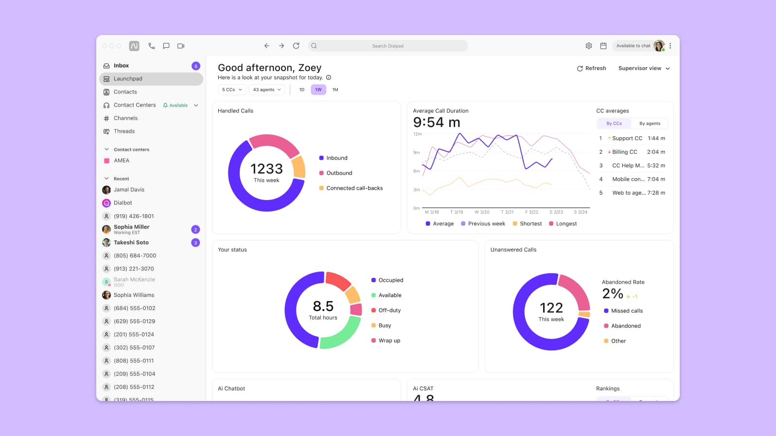 Screenshot - integration with Google Workspace - "good afternoon zoey"