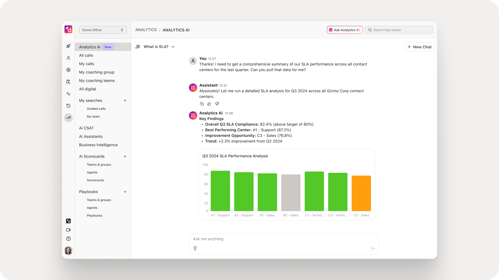 conversational analytics 2