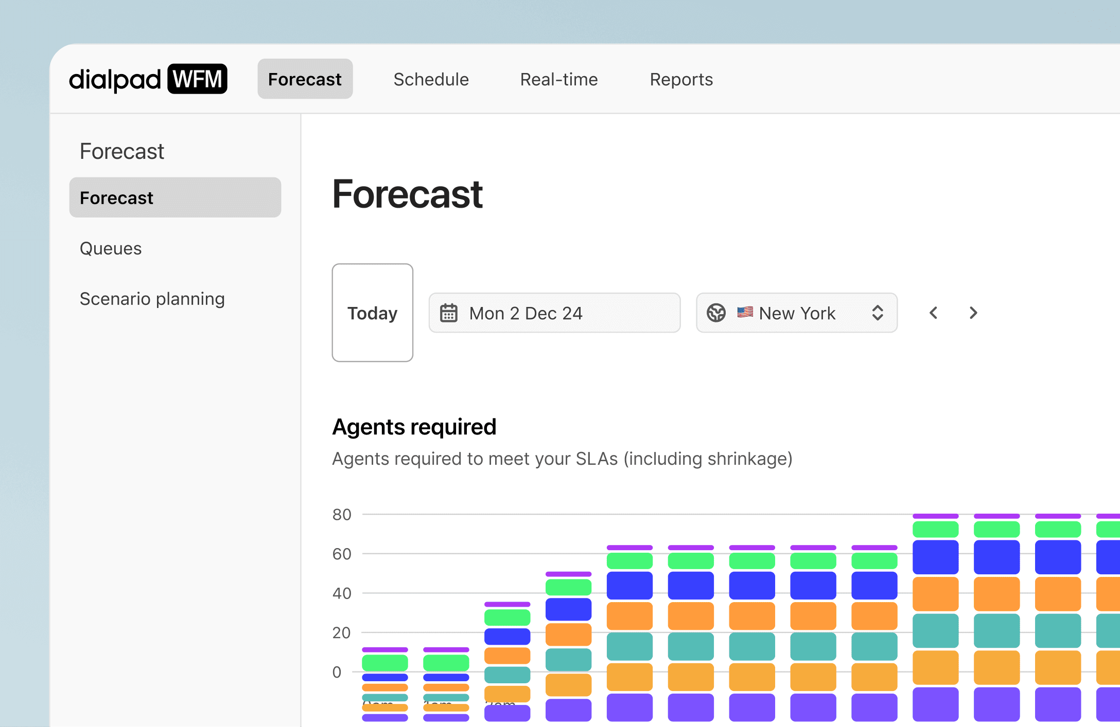 Screenshot of Dialpad WFM
