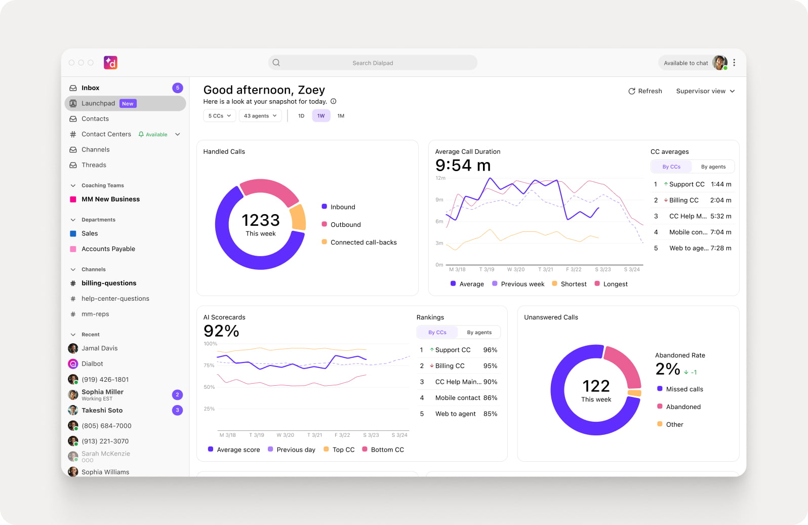 RealTimeDashboard