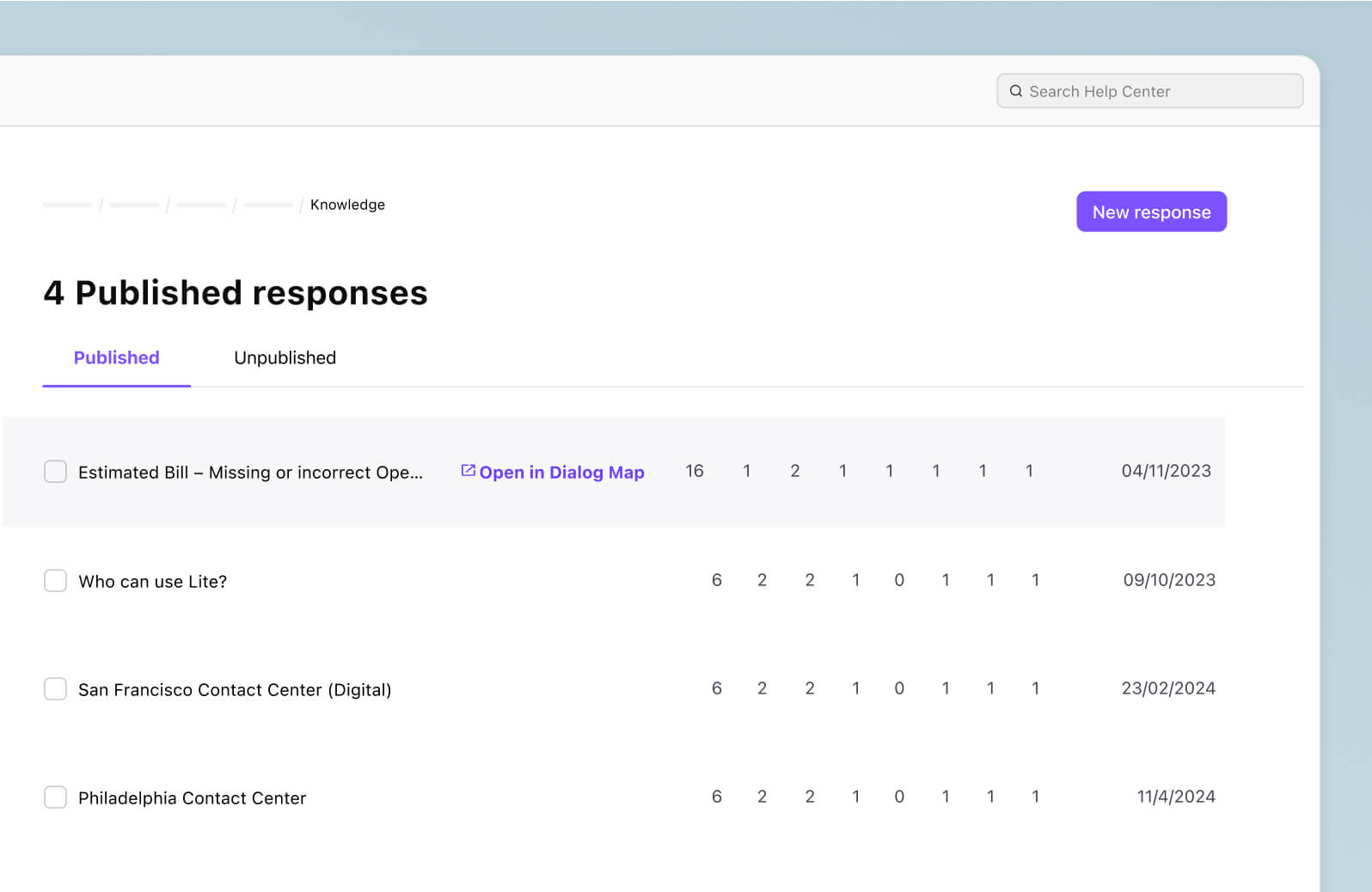 Screenshot of adding a response in Dialpad dashboard