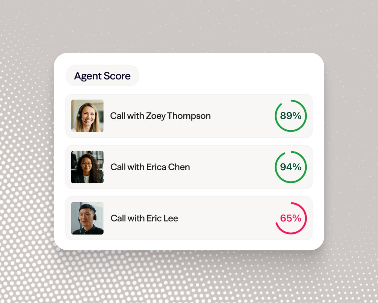 Screenshot of creating a Dialpad AI Scorecard in Dialpad’s online dashboard