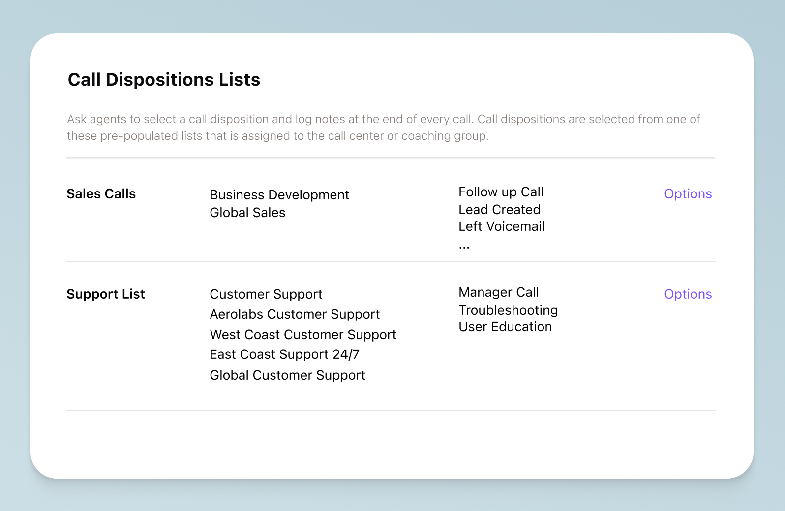 Screenshot of a call disposition list displayed in the Dialpad interface