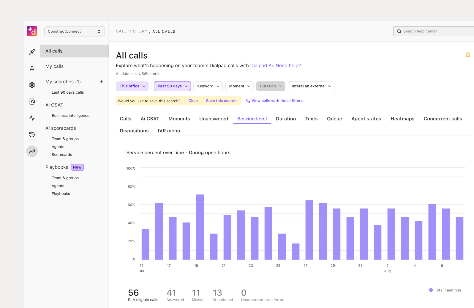 How ConstructConnect drives - 3