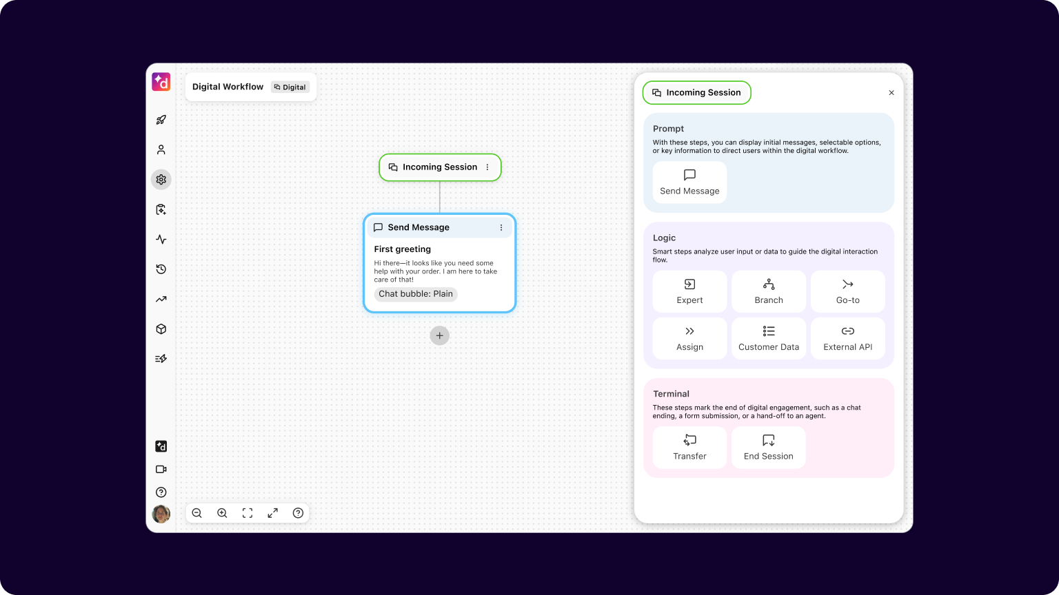 Customize digital journeys with Digital Workflows