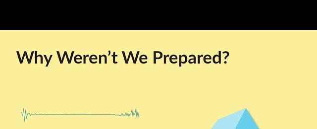 Were We Prepared for the Historic Extreme Weather of September 2022?