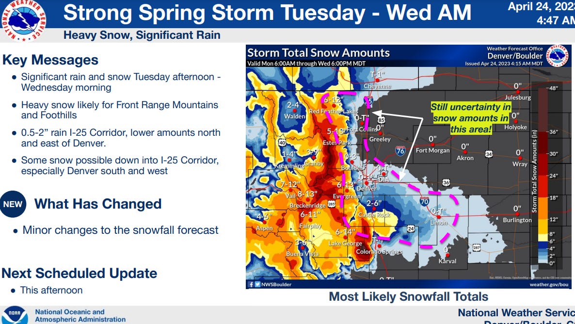 Feet of snow, inches of rain forecast for Colorado with incoming storm