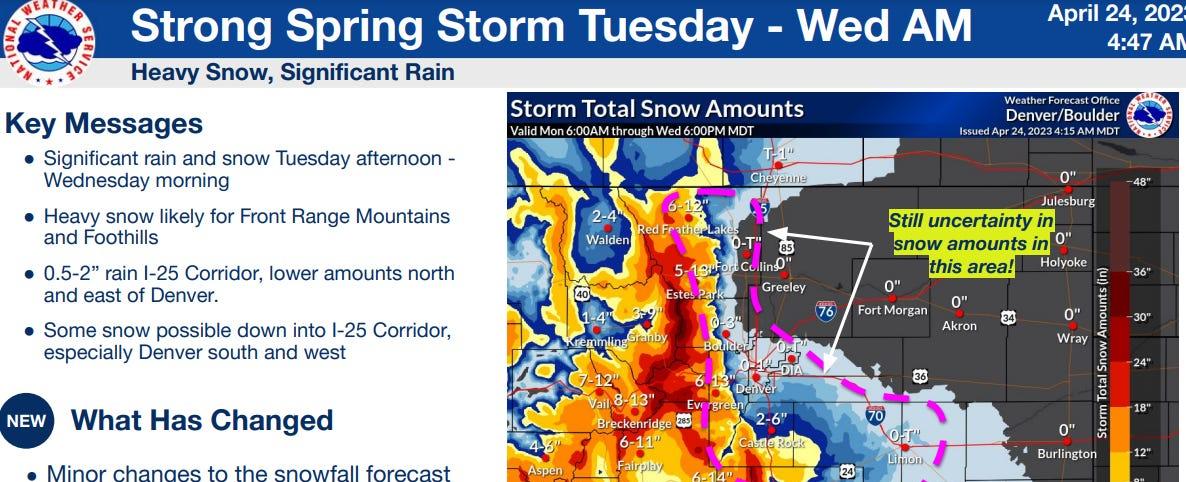 Feet of snow, inches of rain forecast for Colorado with incoming storm