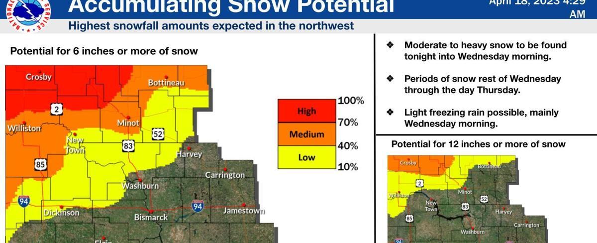 Snow storm forecast for northwest North Dakota; Red River keeps rising in the east