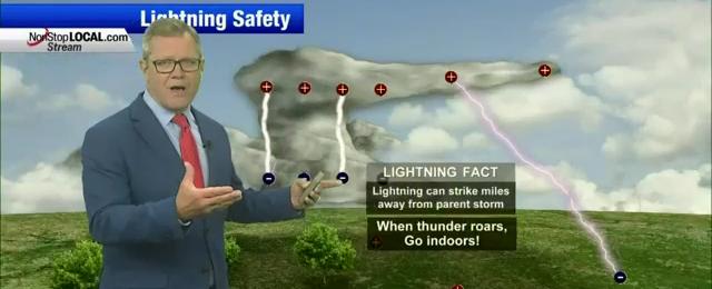 Know before you go: Important weather safety tips for outdoor recreation