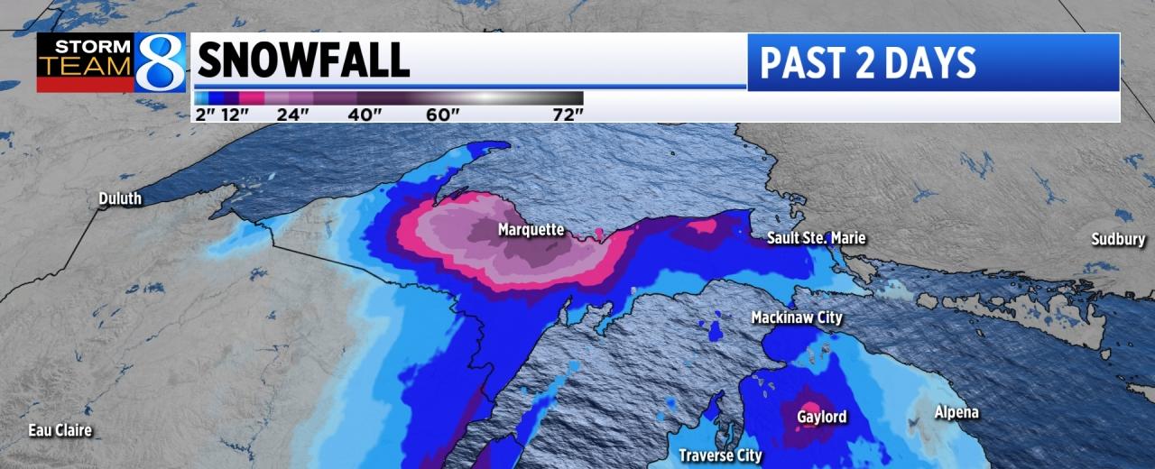 Record snow set in the U.P. after May snow storm