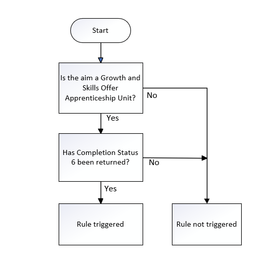 CompStatus_11