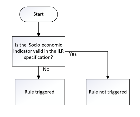 SEC_01