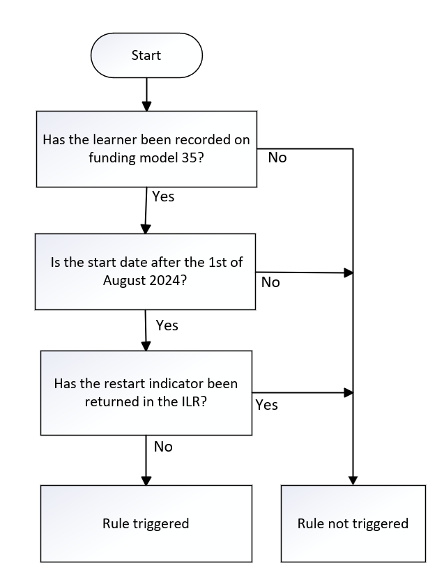FundModel_17