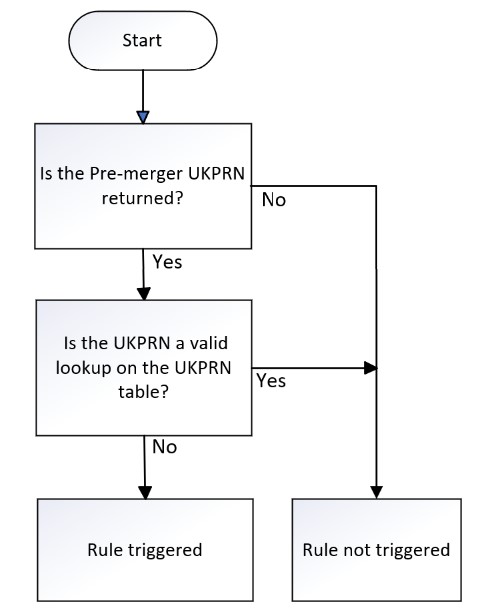 PMUKPRN_01