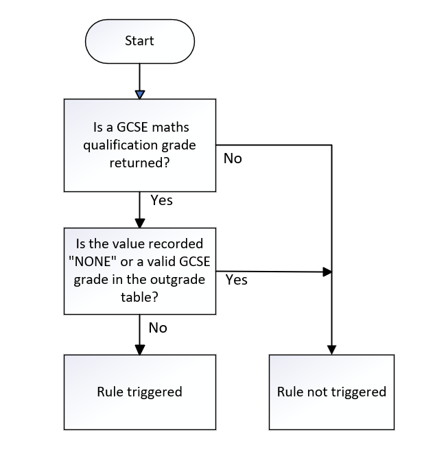 MathGrade_02