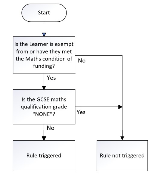 MathGrade_04