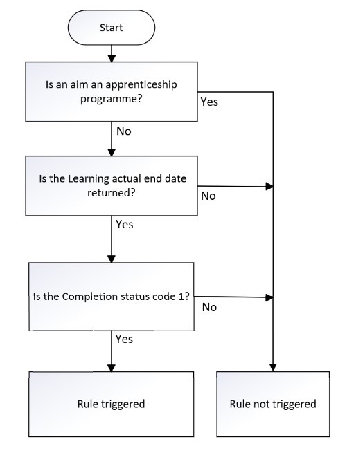 CompStatus-02