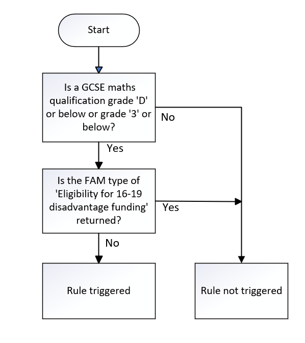 MathGrade_03