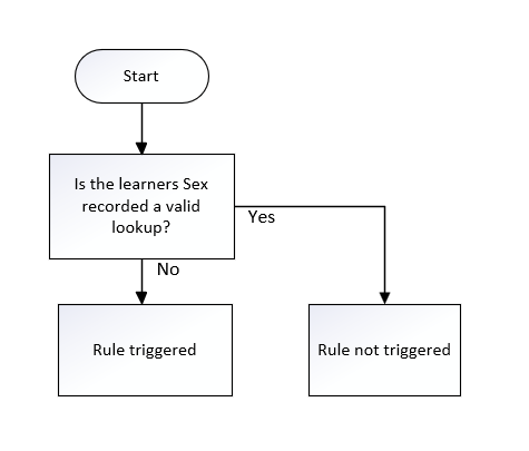 Sex_01