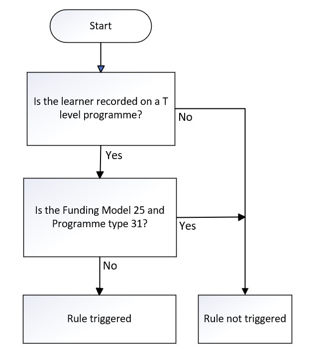 FundModel_11