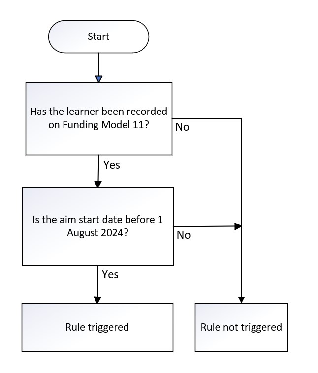 FundModel_20